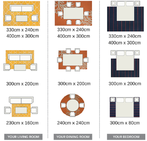 rug sizing examples
